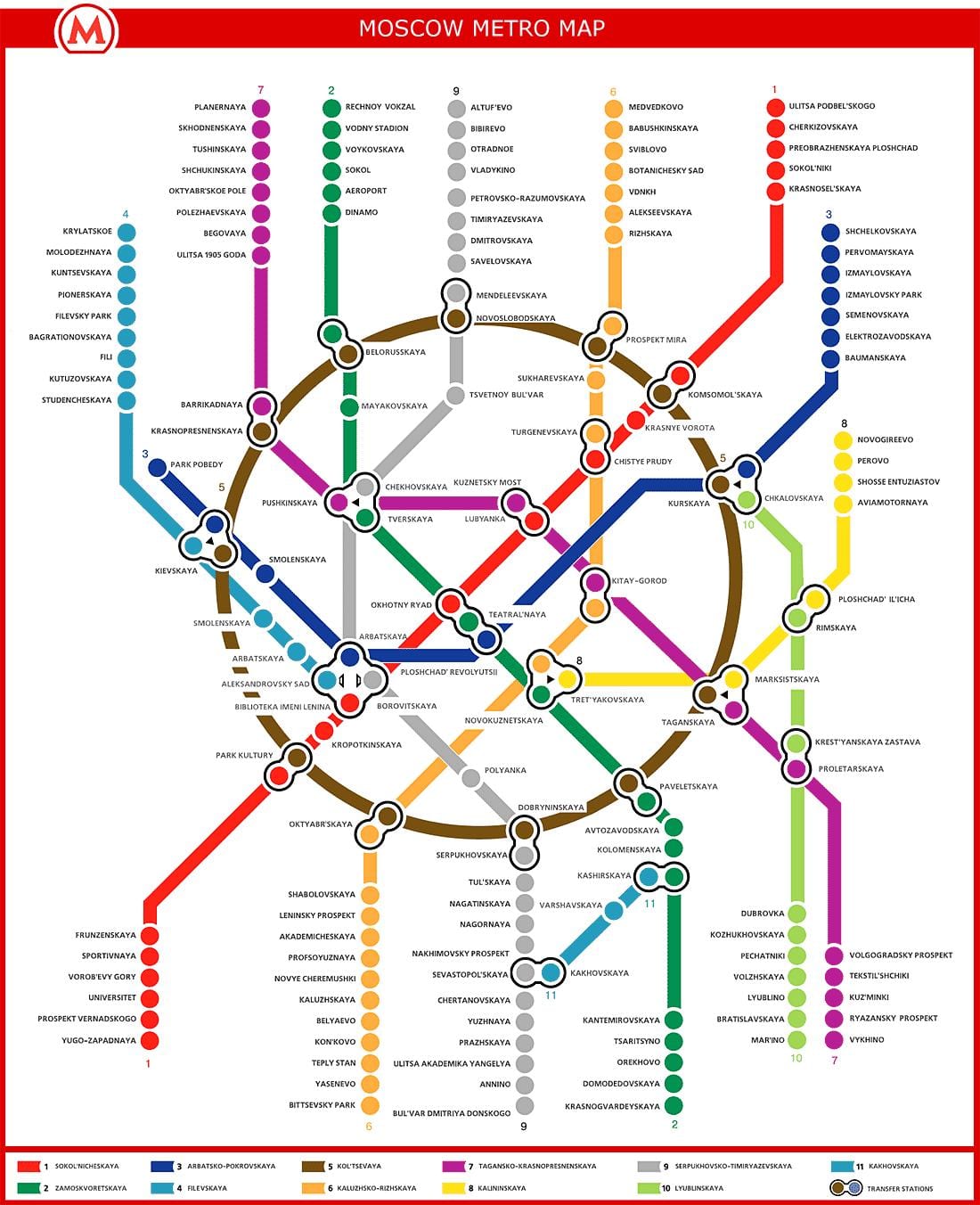 ਮੈਟਰੋ ਨਕਸ਼ਾ Moskau